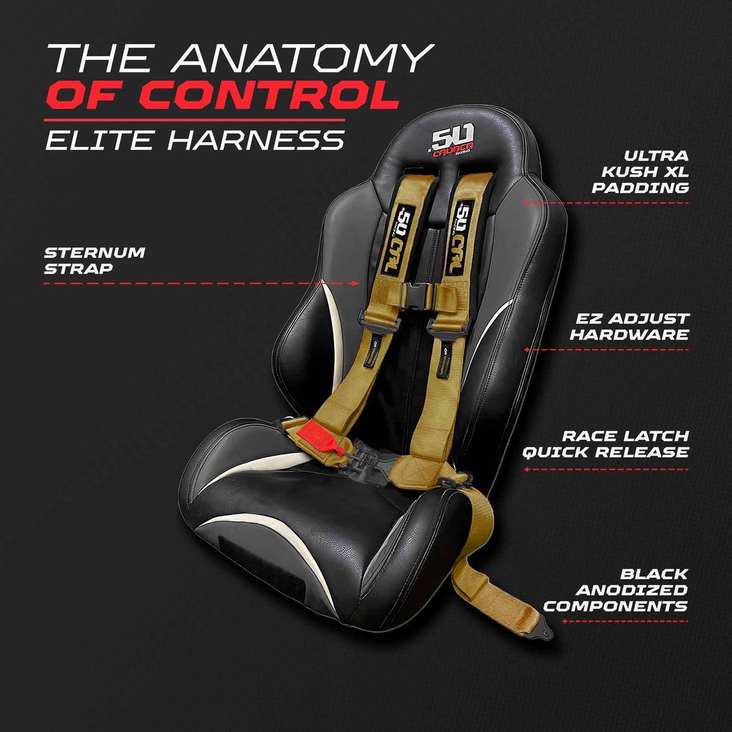 2" & 3" 4 Point Quick Fit Harness