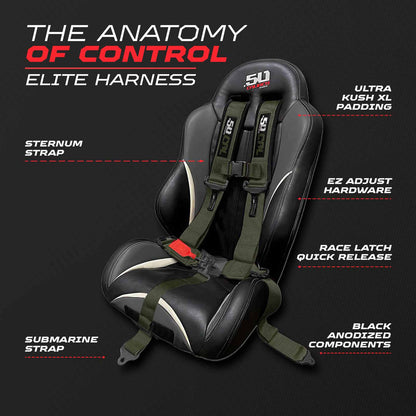 2" & 3" 4 Point Quick Fit Harness