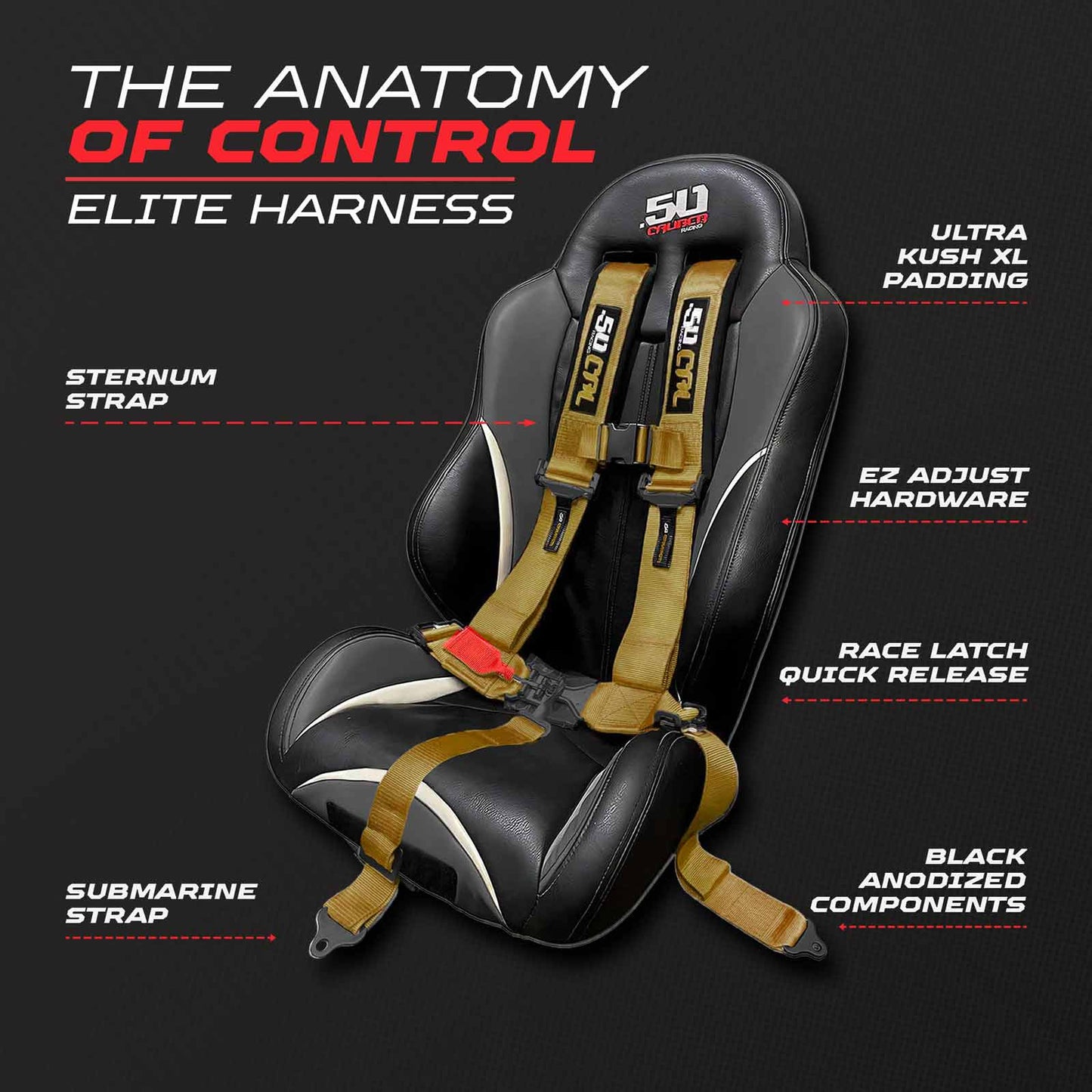 2" & 3" 4 Point Quick Fit Harness