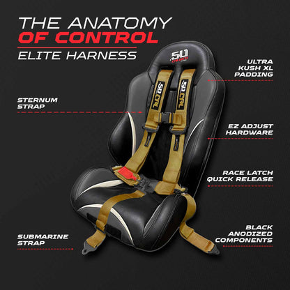 2" & 3" 4 Point Quick Fit Harness